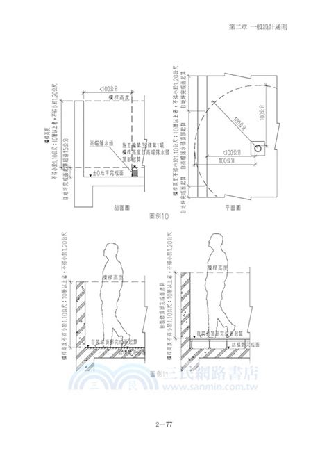 樓梯平台寬度|建築技術規則建築設計施工編第33～39條樓梯、欄杆、坡道 －。